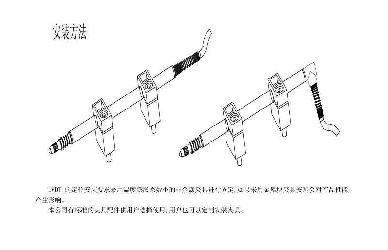 五、LVDT8分體式差動變壓位移傳感器安裝方法