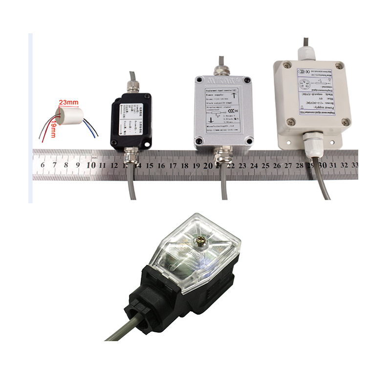 ̖(ho)׃ģK@ʾӛ䛃x