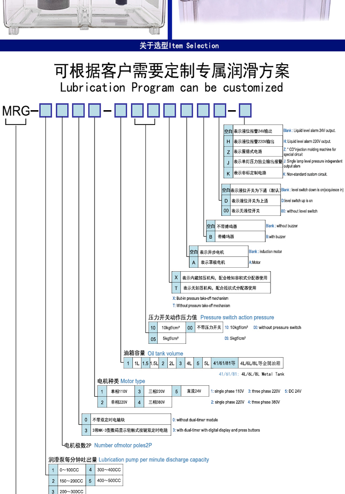 米朗MRG-3202 PLC型稀油油脂一體潤(rùn)滑油泵（5L油脂泵）