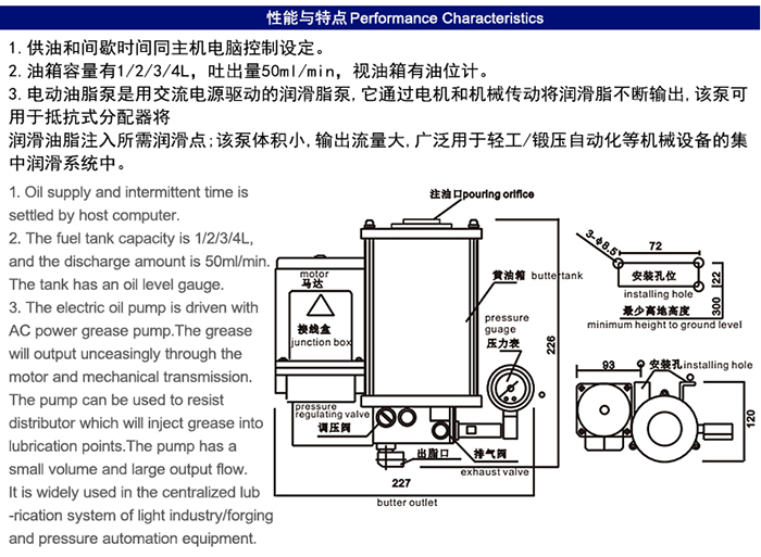 米朗MRH-1202-100T  PLC型半自動(dòng)油脂泵產(chǎn)品及尺寸圖
