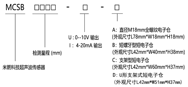 超聲波位移傳感器選型指引MCSB-1000mm-U-A 超聲波位移傳感器選型指引MCSB-1000mm-U-A