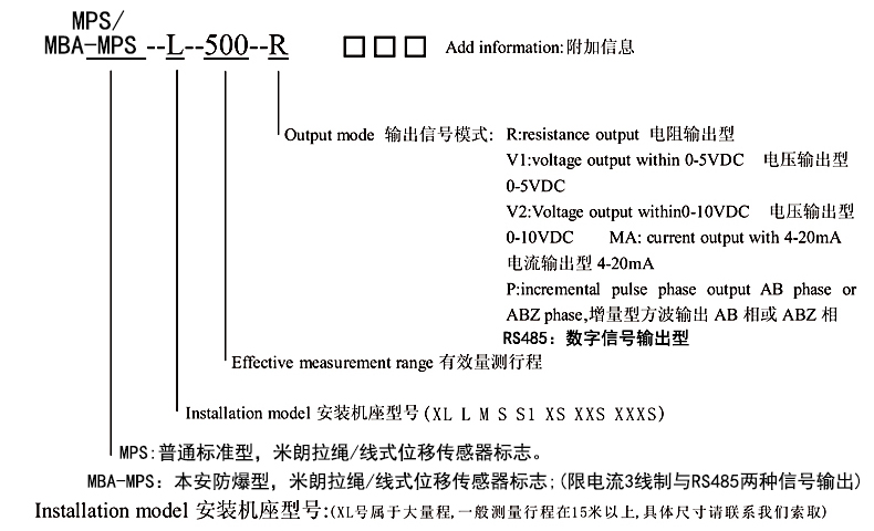 MBA-MPS-XXXS本安防爆型拉繩位移傳感器選型指導(dǎo) 