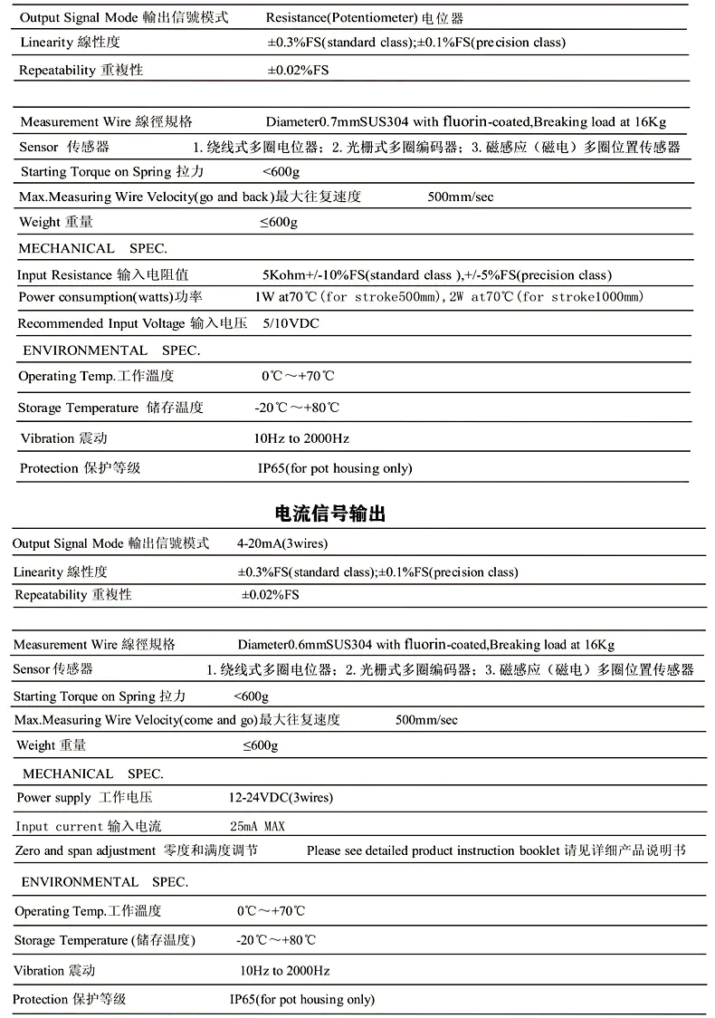 MBA-MPS-S本安防爆型拉線位移傳感器參數(shù)資料與安裝方式及本安防爆型證書