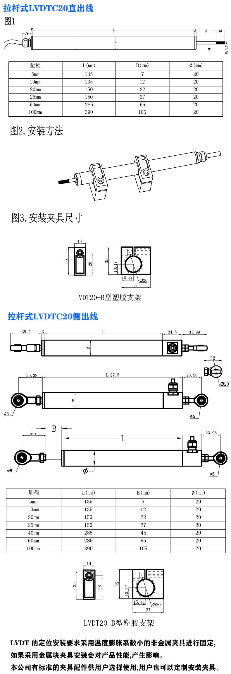 LVDTC20拉桿式位移傳感器安裝尺寸