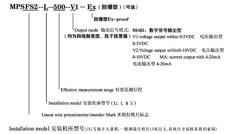四、MPSFS2防水絕對(duì)值型拉線(xiàn)式位移傳感器選型指引