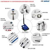 米朗傳感器無(wú)線傳輸模塊